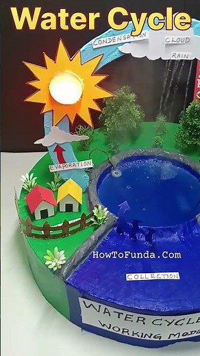 water cycle 3d working model for science exhibition project - award winning project - howtofunda