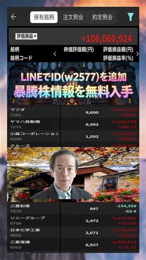 #出来高,#株式投資初心者,#投資系YouTuber,#株YouTube,#投資チャンネル,#円安,#円高,#日銀,#金融政策,#利上げ,#米国株,#世界経済,#経済ニュース