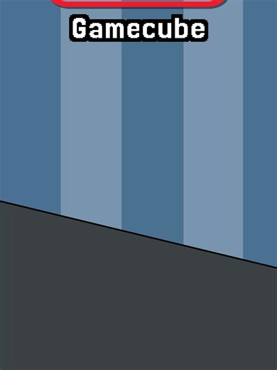 Unlocking Secrets in Nintendo Gaming with Z Button