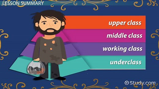 English Class System in the 19th Century