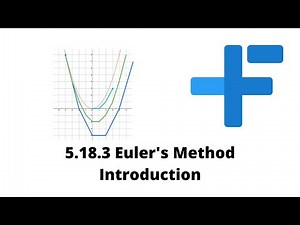 5.18.3 Euler’s Method Introduction| IB Math AA | Mr. Flynn IB
