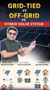 Grid-Tied vs Off-Grid vs Hybrid Solar System ☀️⚡ Confused about which solar system is right for your home or business? Here’s a quick breakdown👇 🔹 Grid-Tied – Lower cost, net-metering benefits, best for cities with stable electricity. 🔹 Off-Grid – Complete independence, perfect for remote areas, works on batteries. 🔹 Hybrid – Smart combo of grid battery backup, ideal for power cuts & savings. Choosing the right solar system depends on your location, power usage, and budget. Solar lagao smart