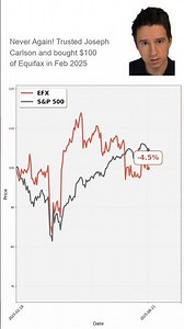 Joseph Carlson: My Equifax Pick CRASHED -32.3% vs S&P500