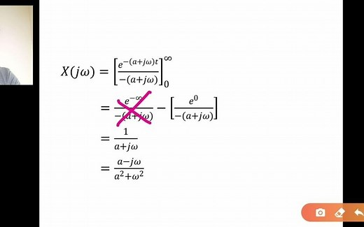 单位阶跃函数 傅里叶变换_ FOURIER TRANSFORM OF e^(-at).u(t)