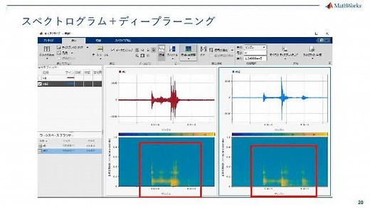 王道！時系列データで学ぶ6種の特徴抽出と異常検知
