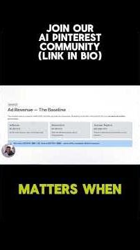 Making Money With Ads, Niche Sites & Pinterest