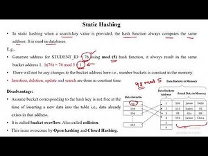 124 Static Hashing Working Principle with example