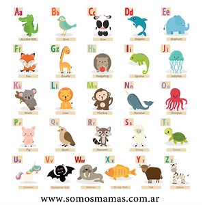 Animales en inglés: Lista de  150 nombres de animales en ingles y español para niños