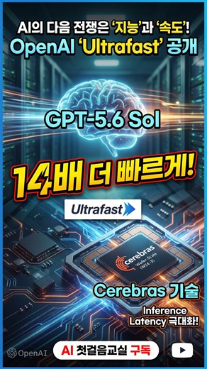 AI가 14배 빨라진다 ? OpenAI ‘Ultrafast’ 공개 #shorts
