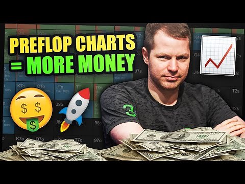 Using GTO Preflop POKER CHARTS to make MORE MONEY