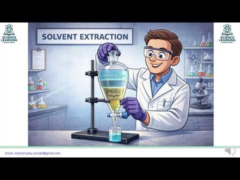 Solvent extraction/ Hebden Chemistry/ K11