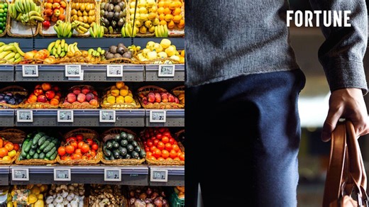 Workers Spend $561 a Month on RTO