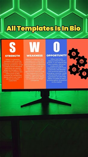 SWOT analysis can be so interesting in a PowerPoint presentation #ppt #design #powerpoint #tutorial