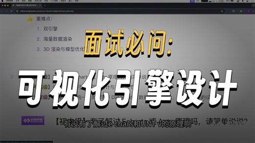 字节架构师带你剖析 DataWind 数据洞察平台架构之道，大数据可视化与数字孪生设计解析