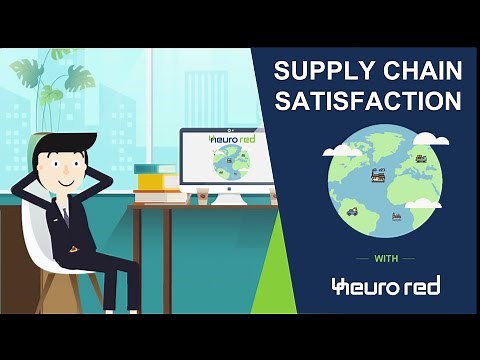 Customized SCM & TMS Software | Neurored | It’s Right in Front of You