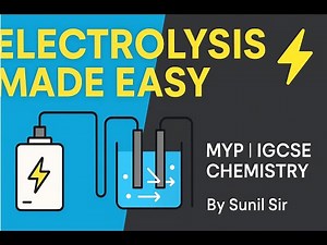 Electrolysis Explained | MYP & IGCSE Chemistry | Easy Concept with Examples