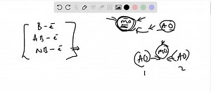 SOLVED:What is the effect of placing an electron in an antibonding orbital on the bond order, the stability of the molecule, and the reactivity of a molecule?