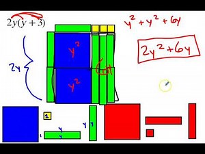 multiply polynomials area model