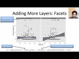 Plotting with ggplot2: Part 2