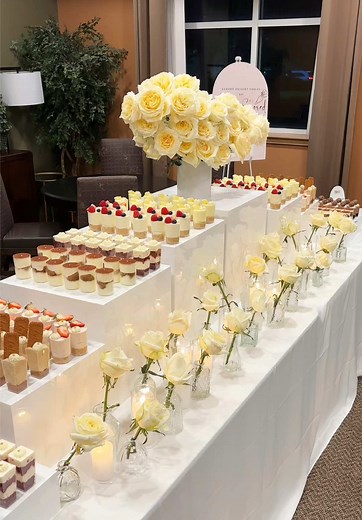 Birthday Dessert Table Setup Ideas and Tips