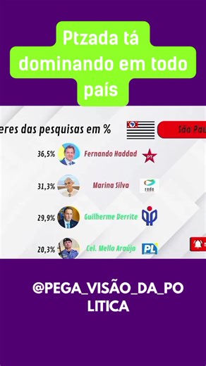 Os vídeos de PASSE E REPASSE FOOT CRUB (@passe_repasse_efoot_club) com som original - PASSE E REPASSE FOOT CRUB