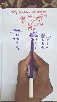 Mealy to Moore Machine Conversion in Automata Theory | #toc #shorts #education