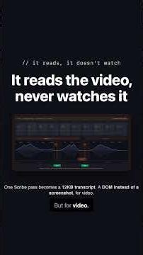 video-use: edit video by talking to a coding agent
