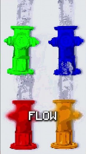 Why Do Fire Hydrants Have Different COLORS?