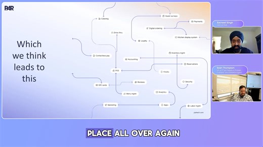 AI can’t fix bad data. ❌ Sean Thompson and Savneet Singh agree: without well-structured, extensible data, no AI tool—now or in the future—will deliver insights that matter. Catch the full conversation  https://on24.pulse.ly/gufrklihx4 | PAR Technology | Facebook