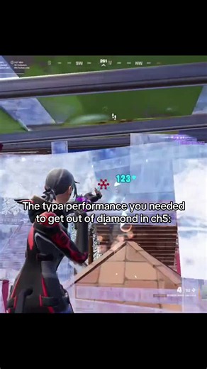 10k PR Every Match: How to Blow Up Your Fortnite Ranked Performance