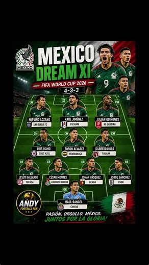 🇲🇽 Mexico Dream XI 2026 🔥 | Can El Tri Shock the World? 🏆 | FIFA World Cup 2026