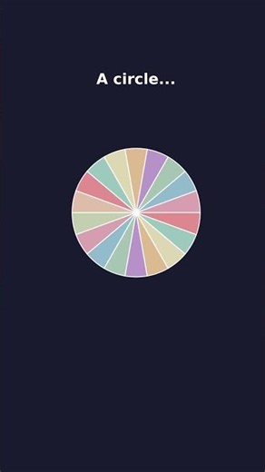 Why Circle Area = Pi r Squared EXPLAINED #math #Shorts