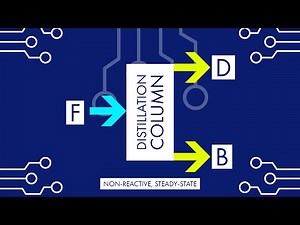 Continuous Distillation Material Balance - SOLVED!