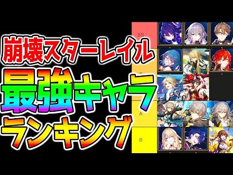 【崩壊：スターレイル】最強キャラTierランキング！事前知識で差をつけよう！ファイナルβを元にしているので最新Tierは固定コメントにもあります！強いキャラ【Honkai Star Rail Tier