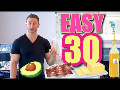 30-Day EASY Keto Challenge (Full Meal Plan to Follow)