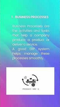 ERP Glossary Ep 2 | Business Process | B2B | B2C | SCM | TQM | ERP Learning