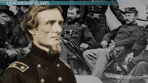 Jefferson Davis | Role in the Civil War & History