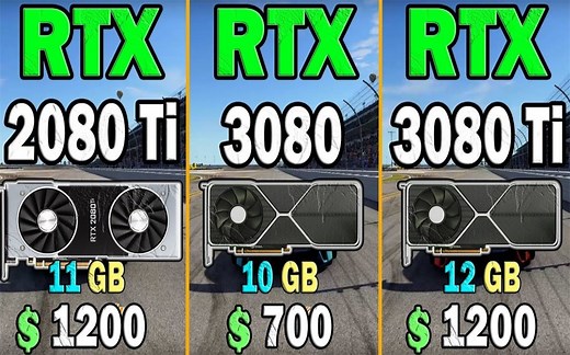 RTX 2080Ti vs RTX 3080 vs RTX 3080Ti 显卡对比（4K分辨率测试，CPU为i9-11900K） 1080P 60帧视频