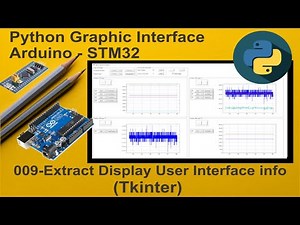 009-Python Live stream Graphic UI Arduino-STM32: Extract Display User interface Info (Tkinter)