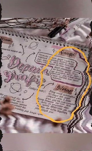 How to make mind maps