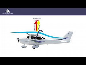 ✈️ Ground Effect in Aviation | Delta Wings Aviation Academy
