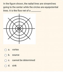In the figure shown, the radial lines are streamlines going to ... | Filo