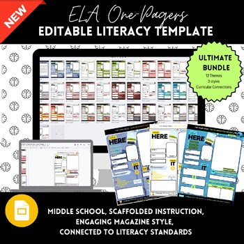 Middle School ELA One-Pager Bundle | Editable Literacy Magazine Templates