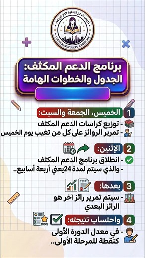 📚🚀 برنامج الدعم المكثف استعدادًا لانطلاقة الموسم الدراسي، يستفيد تلاميذ مدارس الريادة من برنامج للدعم المكثف يهدف إلى تعزيز المكتسبات ومعالجة التعثرات الدراسية. 🎯 📌 فرصة مهمة لمراجعة التعلمات الأساسية والاستعداد بشكل أفضل للموسم الدراسي الجديد. 💾 احفظ المنشور وشاركه مع أولياء أمور تلاميذ مدارس الريادة. #مدارس_الريادة #الدعم_المكثف #الدعم_المدرسي #الدخول_المدرسي #تلاميذ_المغرب