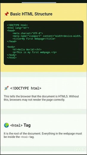 HTML Basic Structure Explained | HTML tutorial | Coding |