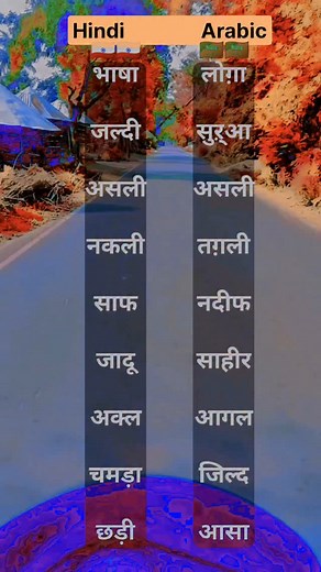 266 reactions · 17 shares | Arabi Hindi courses hindi #hindi #arabic #learning | Kasiim Humsafar | Facebook