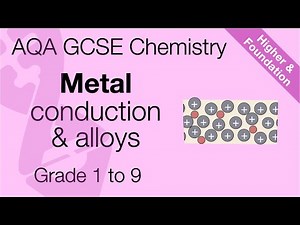 AQA GCSE Chemistry: Conduction in metals and alloys | Properties explained