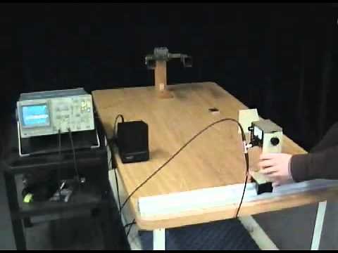 Microwave Interference (K2) [6D10.25]