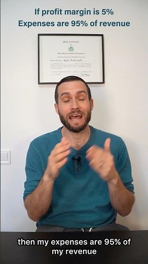 Master Profitability Ratios in Just 60 Seconds! 📊| Maxwell CPA Review