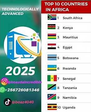 TOP 10 TECHNOLOGICALLY ADVANCED COUNTRIES IN AFRICA 2025 #africa